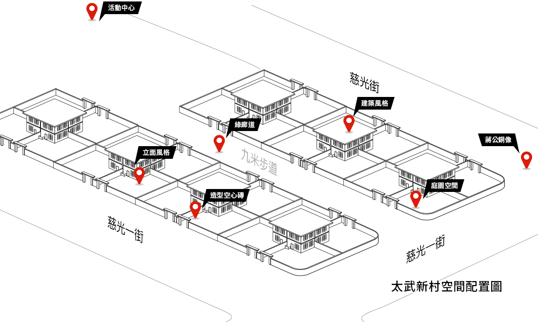 太武新村互動式立體地圖