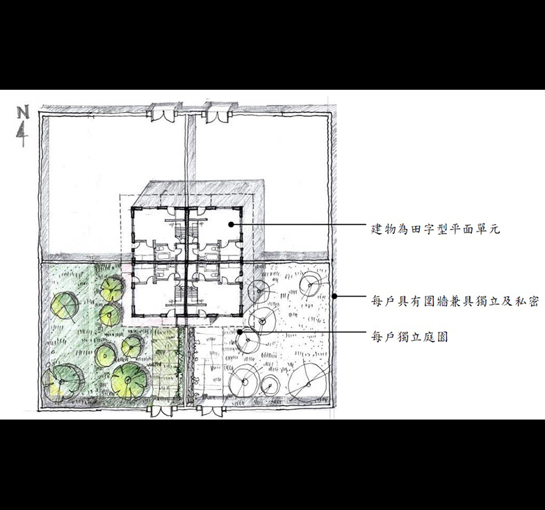 建築風格